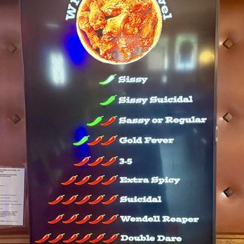 Wendell's - Heat rating for wings - Chicken Wings Near Me - Norton, Massachusetts Wendell's - Heat rating for wings - Chicken Wings Near Me - Norton, Massachusetts