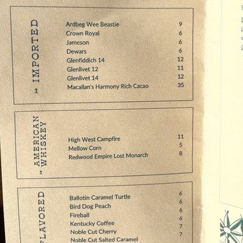Subourbon - Bourbon list - Southern Near Me - Columbus, Ohio Subourbon - Bourbon list - Southern Near Me - Columbus, Ohio