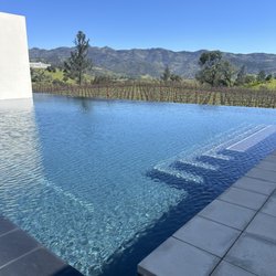 Perfect Pass Pools