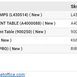 Buddy's Home Furnishings - Items ordered
