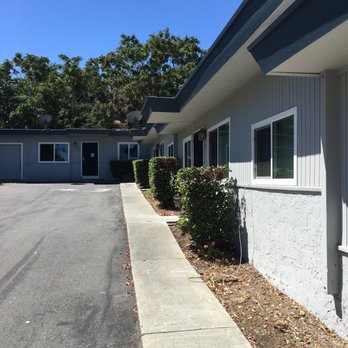 Granite Capital Management - Martinez Ca GCM Realty Property Manager - Property Management Near Me - Concord, California Granite Capital Management - Martinez Ca GCM Realty Property Manager - Property Management Near Me - Concord, California