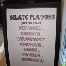Gelato menu Gelato menu