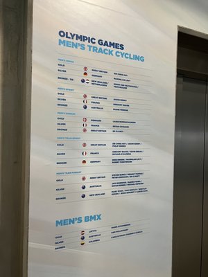 Queen Elizabeth Olympic Park by null