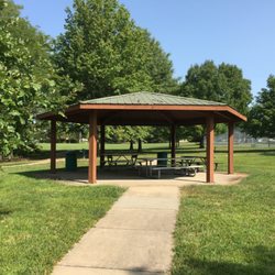 Kensington Park - Shelter Area