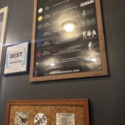 The Sound Room - Curriculum