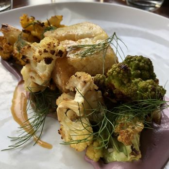 River Café - Halibut. - Canadian (New) Near Me - Calgary, Alberta River Café - Halibut. - Canadian (New) Near Me - Calgary, Alberta
