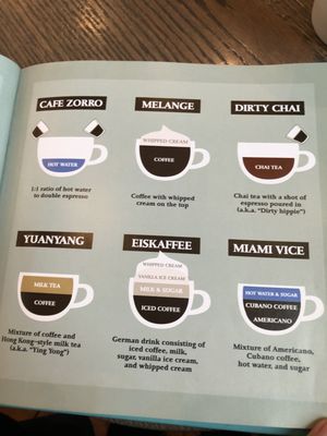 Menu photo 5 Old School Coffee Lexington, KY