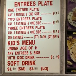 Price