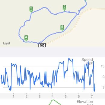 Landmine Loop - Our route - Hiking Near Me - Blue Diamond, Nevada Landmine Loop - Our route - Hiking Near Me - Blue Diamond, Nevada