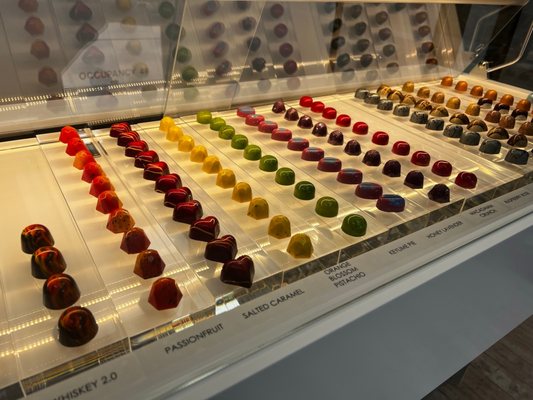 Mostly Chocolate & Catering by null