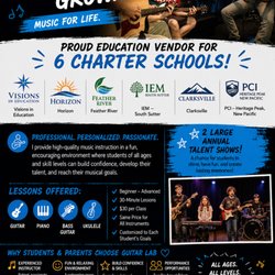 Guitar Lab Guitar Lessons - Guitar- Piano- Bass - Ukulele. In person and online classes available. Accepting students from 6 different charter schools.