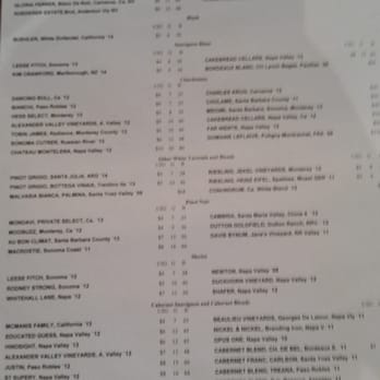 Prime Cut Cafe - Menu back - Steakhouses Near Me - Orange, California Prime Cut Cafe - Menu back - Steakhouses Near Me - Orange, California