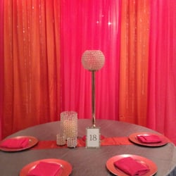 Imevents