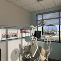 Loveland Modern Dentistry