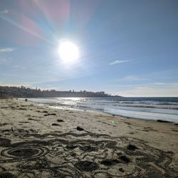 Transcendelic - Ketamine Therapy Retreats and At Home Treatment