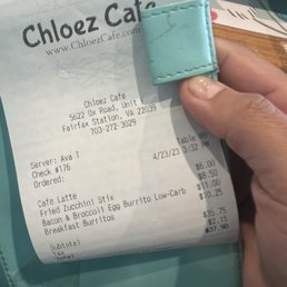 Price for food that is plain.
