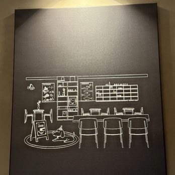 Ryori Lab - Steakhouses Near Me - Houston, Texas