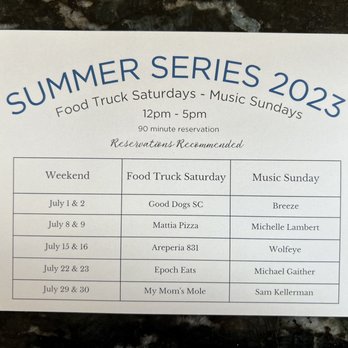 Nicholson Vineyards Winery - 2023 summer events - Wineries Near Me - Aptos, California