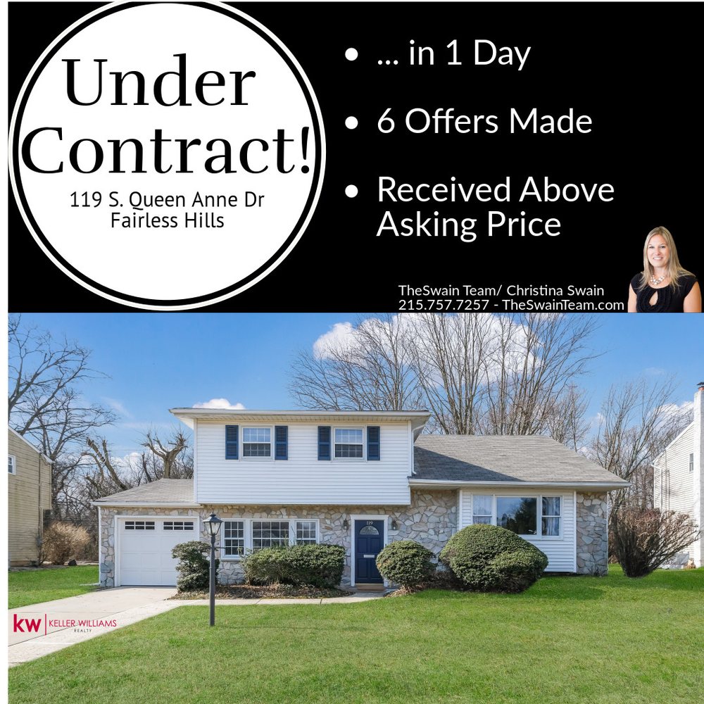 CHRISTINA SWAIN OPUS ELITE REAL ESTATE 13 Photos 16 S State St