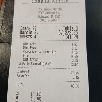 Copper Kettle - Burgers Near Me - Dubuque, Iowa