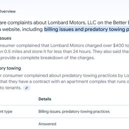 Google AI overview of Lombard's Predatory Business model