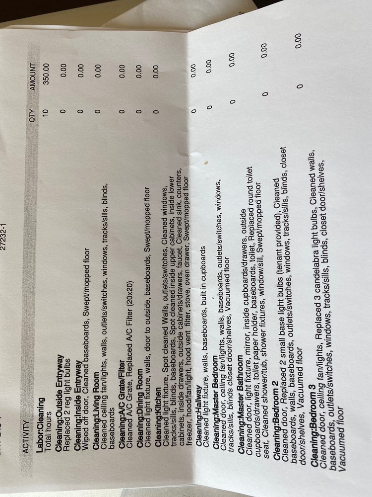 JENSEN PROPERTY MANAGEMENT & LEASING 50 Reviews 590 E St