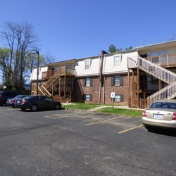 Modern Property Management Inc
