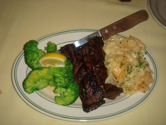 Izzy's on the Peninsula by null