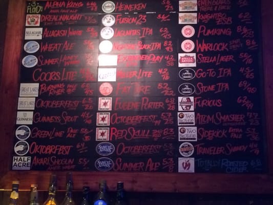 Menu photo 4 Stocks and Blondes Chicago, IL Menu photo 4 Stocks and Blondes Chicago, IL