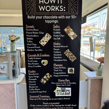 Top This Chocolate - Instructions - Chocolatiers & Shops Near Me - Ventura, California Top This Chocolate - Instructions - Chocolatiers & Shops Near Me - Ventura, California