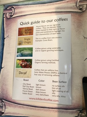 Menu photo 3 Front Porch Cafe Kill Devil Hills, NC Menu photo 3 Front Porch Cafe Kill Devil Hills, NC