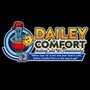 Dailey Comfort Heating and Air Conditioning