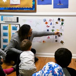 Kehillah Jewish Preschool