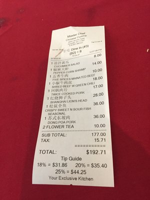 Menu photo 8 Master Chef Syosset, NY
