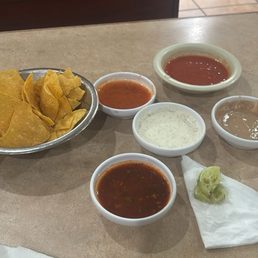 Nachos and dips Nachos and dips
