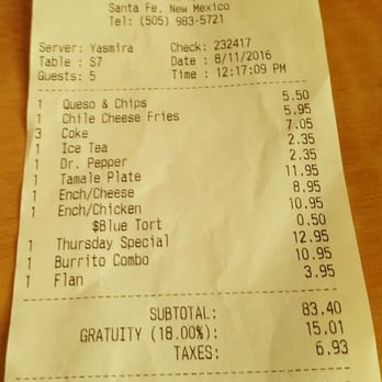 Tomasita's - Ouch, lunch for 5. - New Mexican Cuisine Near Me - Santa Fe, New Mexico