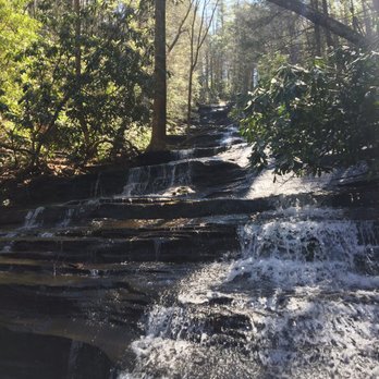 Minnehaha Falls - Parks Near Me - Tallulah Falls, Georgia