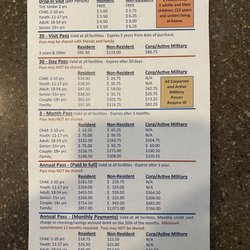 Facility Daily Fees and Passes Feb 2024