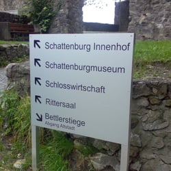 Schattenburg - Überschaubar...