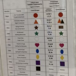 Academy For Early Learning