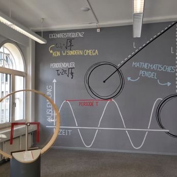 Experiminta - Pendel Raum - Museums Near Me - Frankfurt, HE Experiminta - Pendel Raum - Museums Near Me - Frankfurt, HE