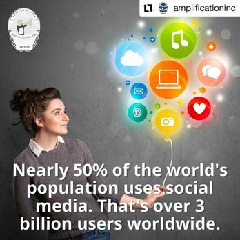 Amplification - Marketing Near Me - Hollywood, Florida
