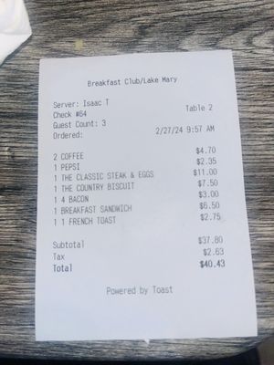 Breakfast Club Lake Mary by null