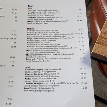 Winnie’s Wine Bar - Menu - Wine Bars Near Me - St. Louis, Missouri Winnie’s Wine Bar - Menu - Wine Bars Near Me - St. Louis, Missouri