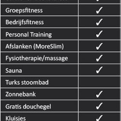 Train More
