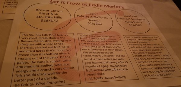Menu photo 3 Eddie Merlot's Bloomfield Hills, MI