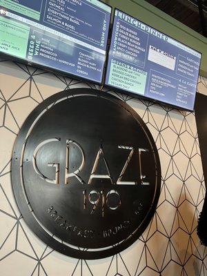 Graze 1910 by null