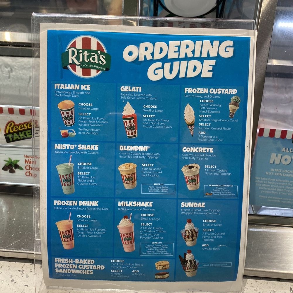 Ordering guide. Ordering guide.