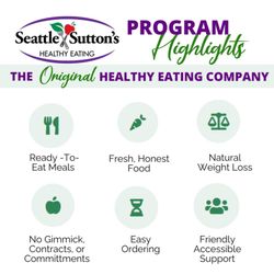Seattle Sutton's Healthy Eating - DeKalb