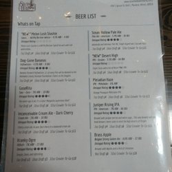 Beer list as of June 2 2019